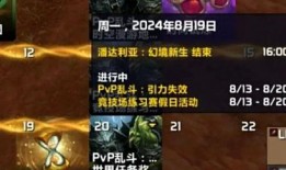 魔兽国服最新爆料信息